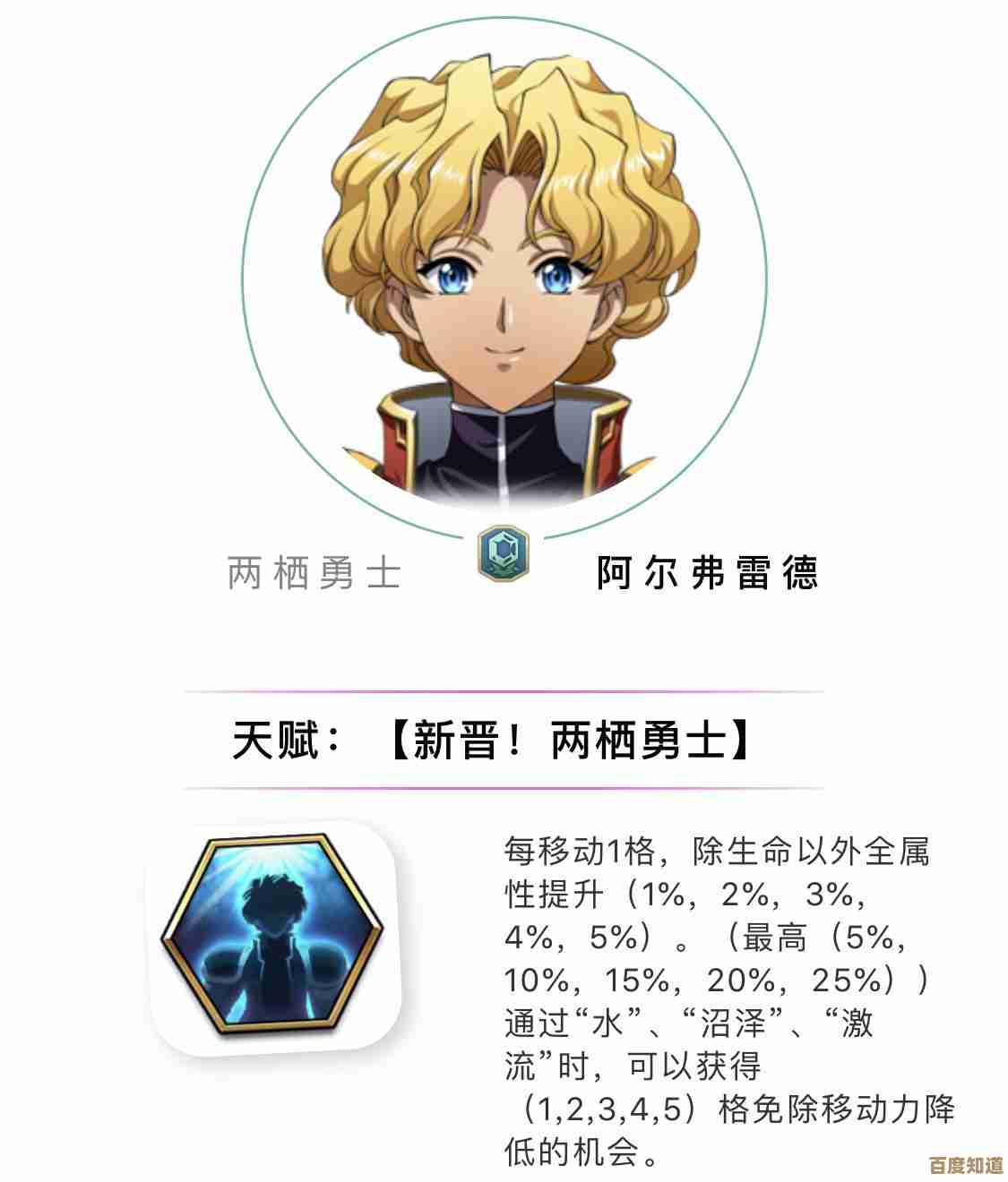 dnf套装传说哪个好,别只看面板,职业定位更关键