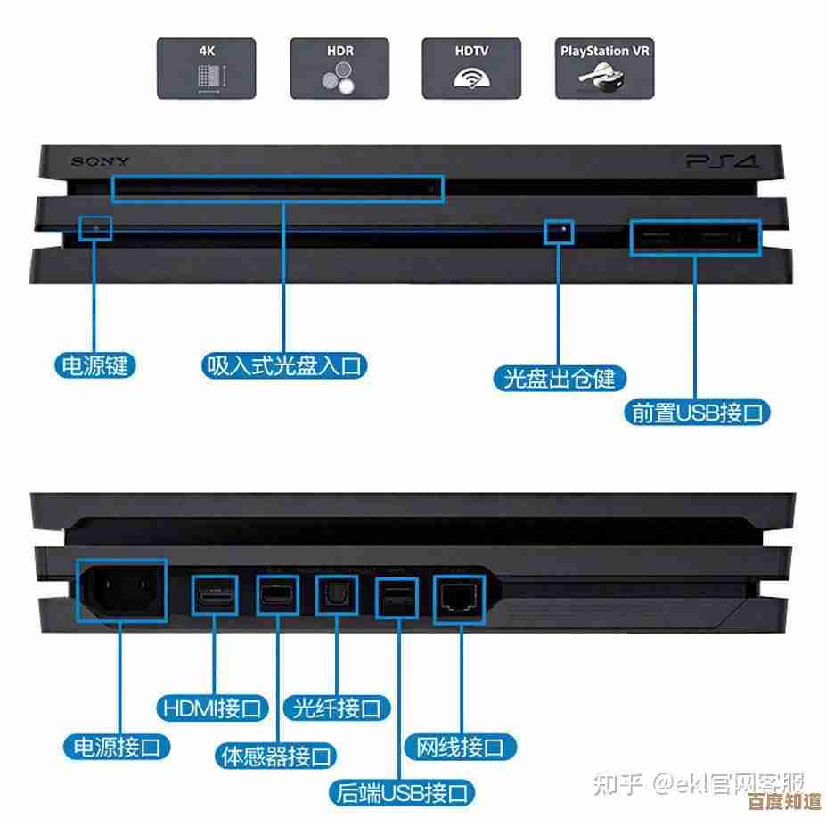 PS4连接电脑的详细步骤与实用技巧分享