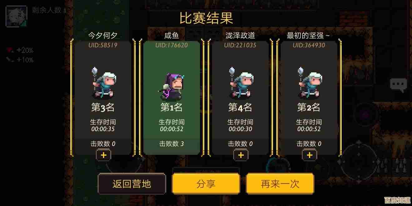 决战地牢平民玩家人物选择解析,别纠结氪金,跟着这几条培养思路…