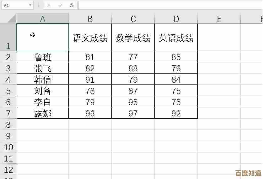 高效处理Excel文本换行:从基础设置到高级技巧全解析