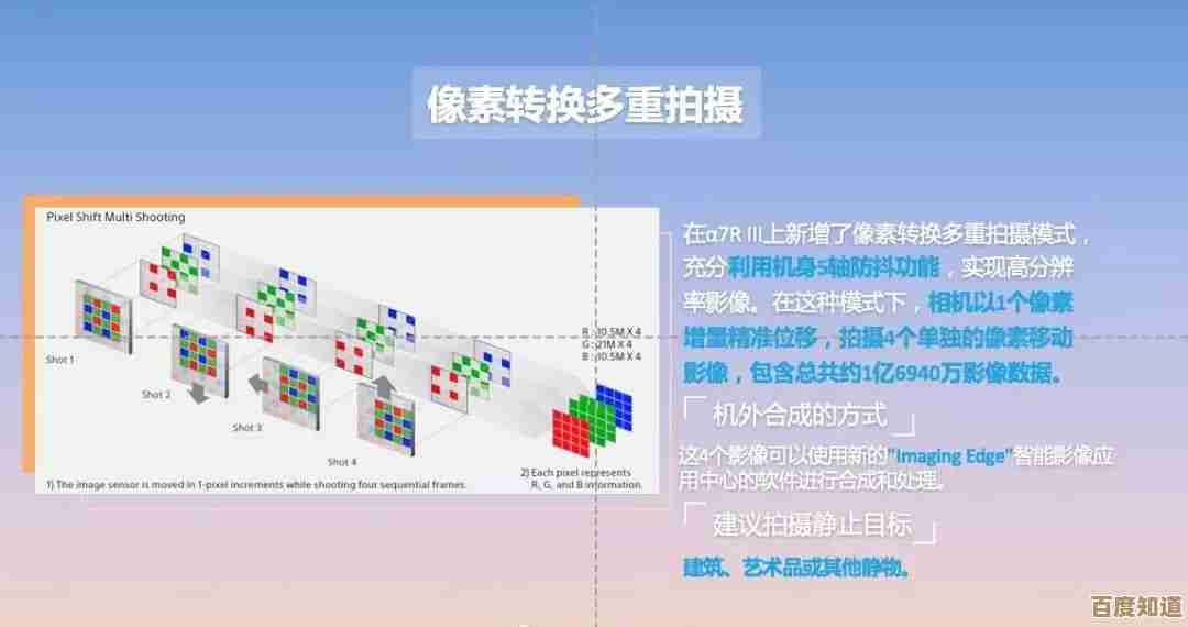 SV具体指什么?深入探讨SV的多重含义及常见用途