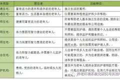 SV具体指什么？深入探讨SV的多重含义及常见用途
