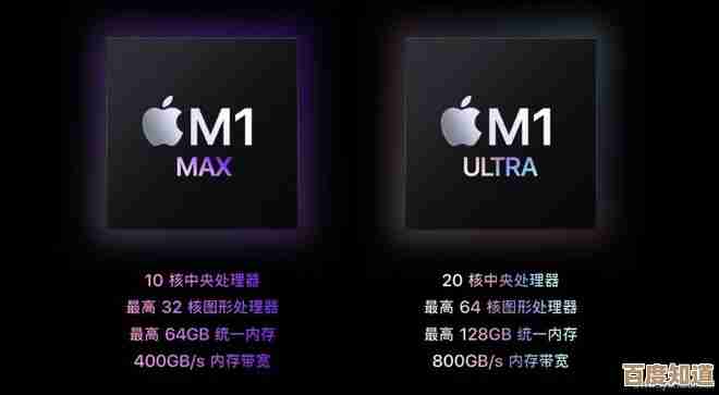 全面解读Mac处理器天梯图:轻松选定高效能苹果电脑芯片