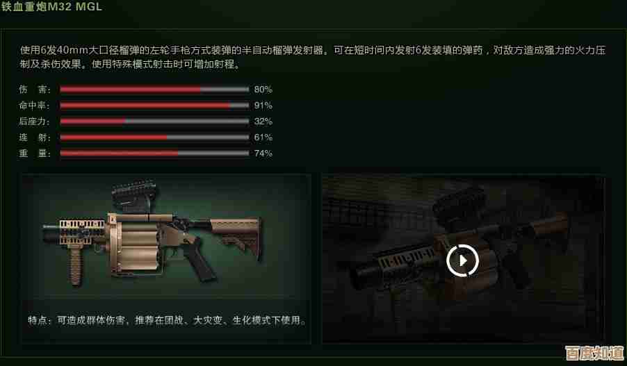 反恐精英装备选什么好？手雷、狙击还是护甲该怎么抉择…