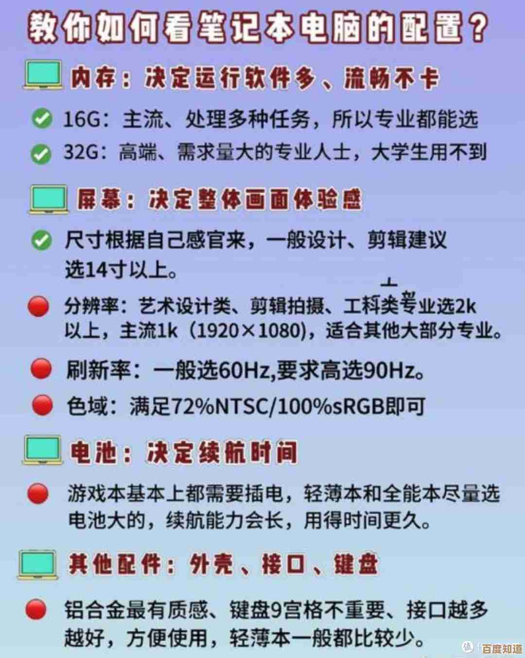 提升计算体验:不容错过的最佳电脑配置清单推荐 提升计算体验:不容错过的最佳电脑配置清单推荐