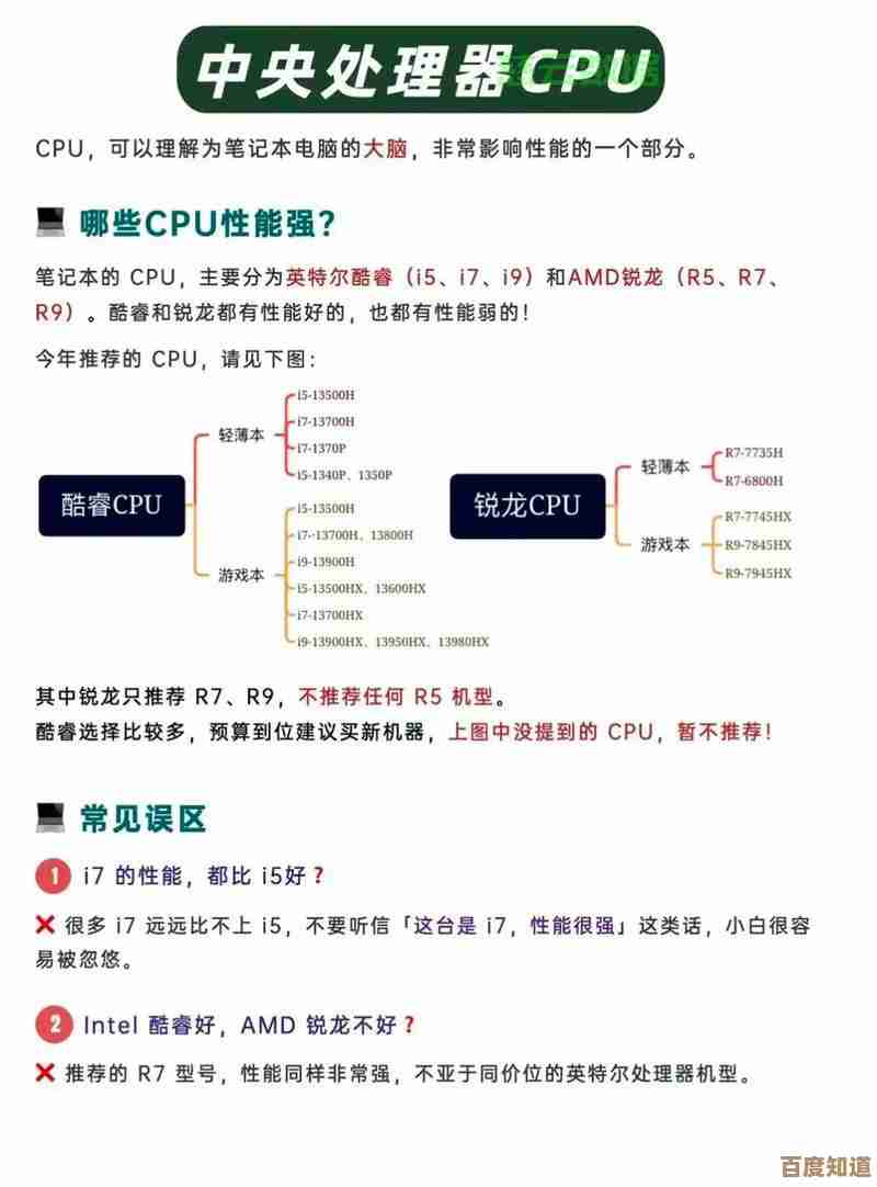 全面解析电脑硬件配置:从入门到精通的查看指南 全面解析电脑硬件配置:从入门到精通的查看指南