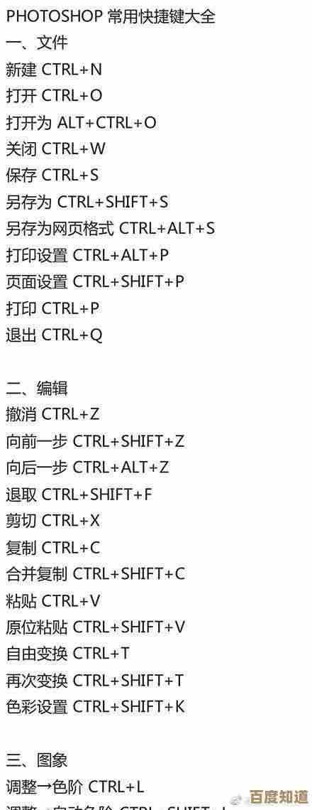 高效学习PS填充快捷键秘诀，让图像编辑工作事半功倍