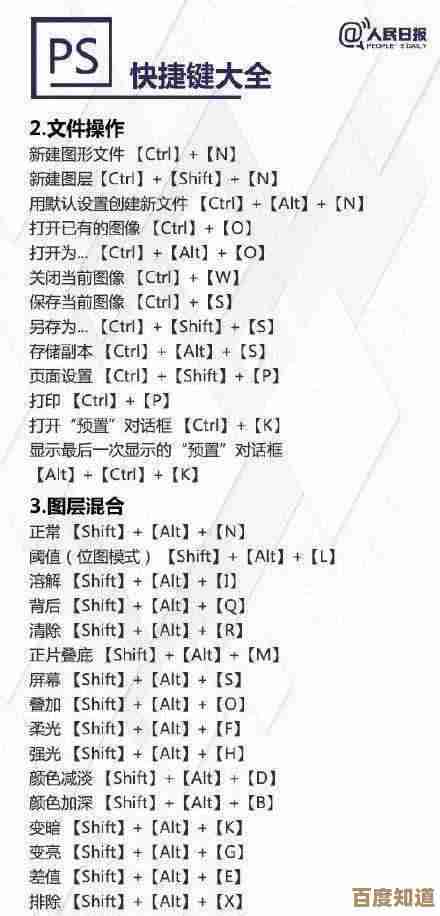 高效学习PS填充快捷键秘诀,让图像编辑工作事半功倍 高效学习PS填充快捷键秘诀,让图像编辑工作事半功倍