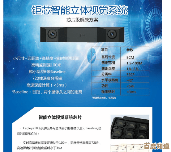 相机天梯图:记录每一刻绝美光影的视觉指南 相机天梯图:记录每一刻绝美光影的视觉指南