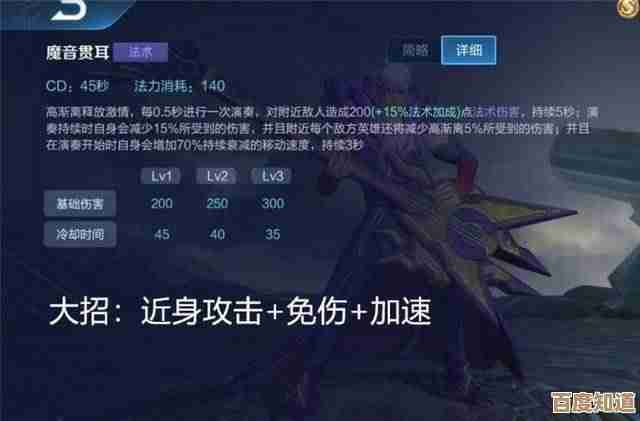 超凡先锋秒换弹教程，手残党也能用的换弹连招和躲子弹小窍门.