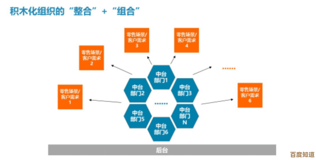 智能收银解决方案银豹系统：驱动零售业务高效管理与数字化转型