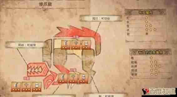 怪物猎人荒野秘药调和素材怎么弄,野外刷点和路线心得