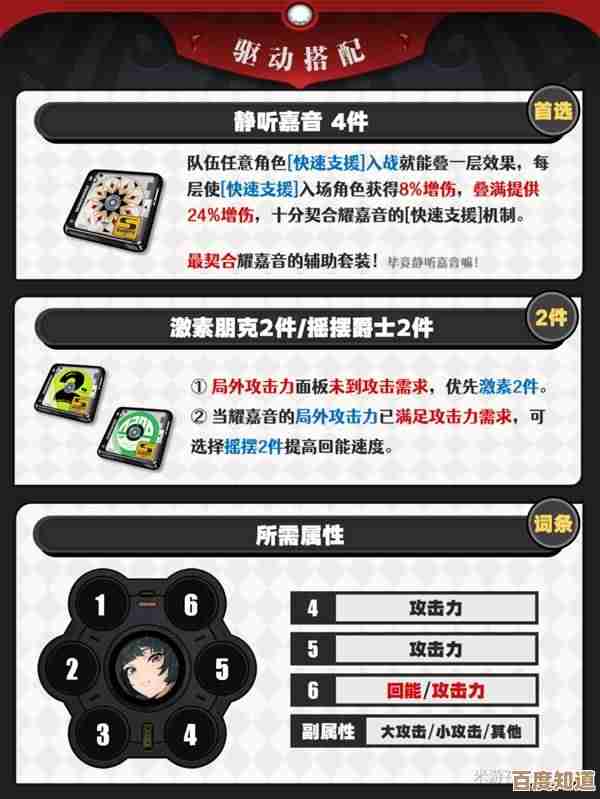 绝区零被嘉音包围了成就…到底咋弄,实操流程和小技巧