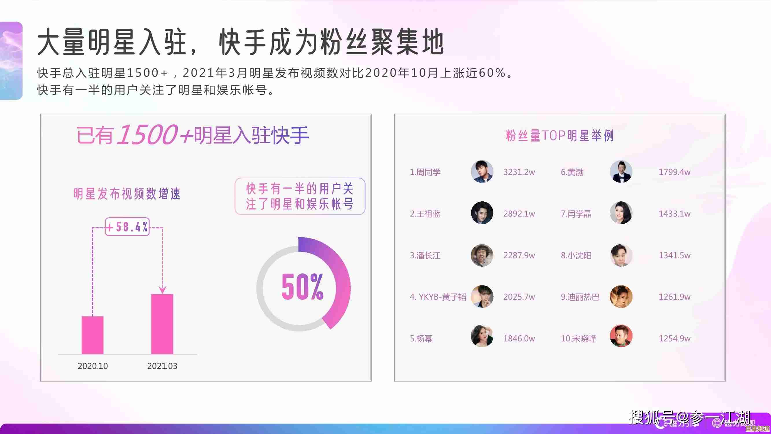 借助磁力下载技术,轻松获取高清视听内容,提升娱乐品质