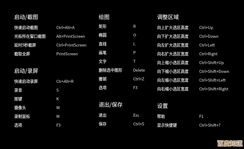 掌握截图技巧:详细步骤与实用方法全解析 掌握截图技巧:详细步骤与实用方法全解析