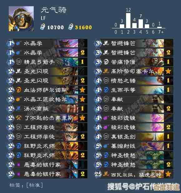 铸仙之境执念卡强度·敏捷解析,别只看面板还有隐藏节奏我想说 铸仙之境执念卡强度·敏捷解析,别只看面板还有隐藏节奏我想说