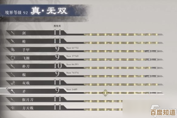 真三国无双起源境界系统到底是干嘛的,功能和玩法摸不清