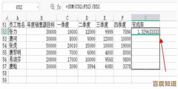 完成率计算方法详解:步骤与公式全解析 完成率计算方法详解:步骤与公式全解析