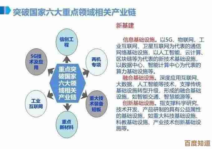 探索煲机的奥秘:从基础概念到音质提升的关键作用