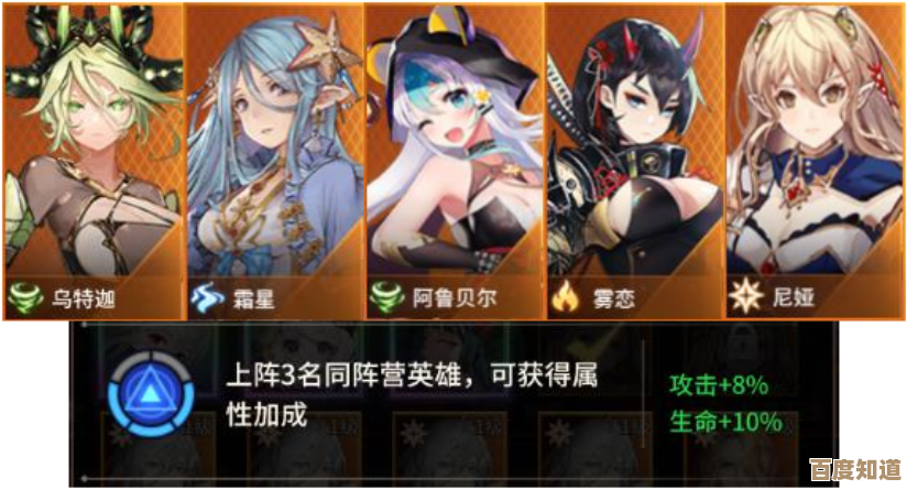 爱琳诗篇米拉和雪娜比一比,PVP、副本到底该选谁啊