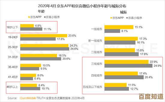 手机新浪体育:精彩赛事一触即达,深度解析与实时数据全覆盖 手机新浪体育:精彩赛事一触即达,深度解析与实时数据全覆盖