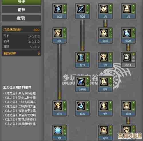 龙之谷怀旧服火舞技能加点,主流加点思路和那些容易踩的坑…