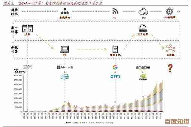 走进映泰官网,感知技术革新,携手迈向数字未来之路 走进映泰官网,感知技术革新,携手迈向数字未来之路