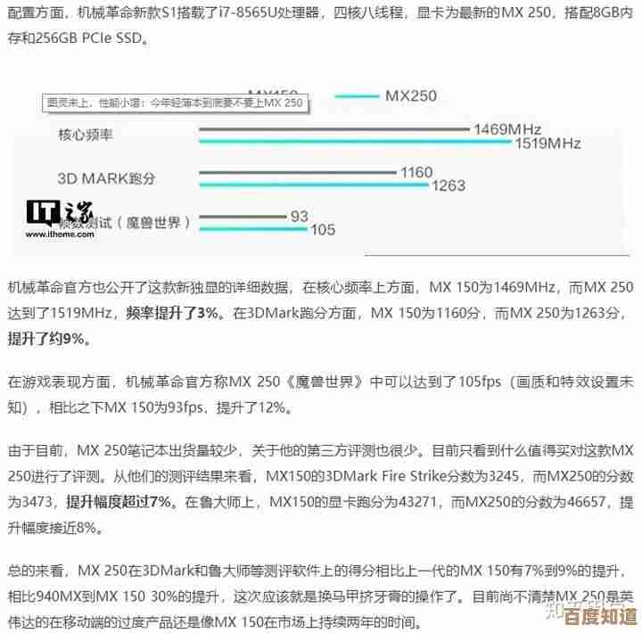MX250显卡天梯图权威发布:笔记本电脑畅享高性能,无缝应对重度工作与娱乐需求 MX250显卡天梯图权威发布:笔记本电脑畅享高性能,无缝应对重度工作与娱乐需求