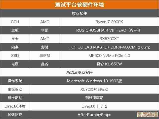 MX450显卡天梯图解析:轻松驾驭各类游戏,性能超乎想象! MX450显卡天梯图解析:轻松驾驭各类游戏,性能超乎想象!