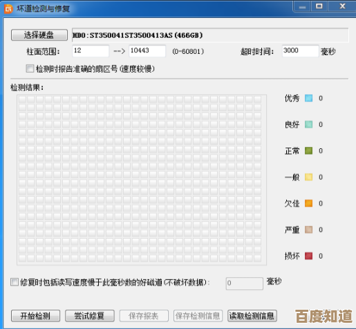 硬盘坏道屏蔽技术:有效预防数据丢失的可靠策略 硬盘坏道屏蔽技术:有效预防数据丢失的可靠策略