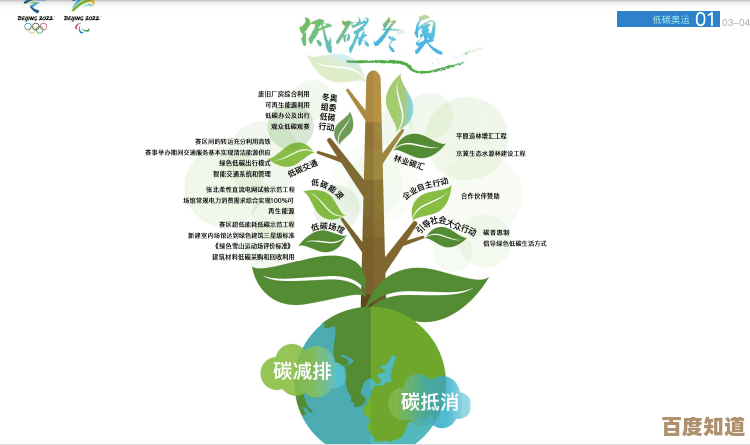 《燕云十六声》松节膏速刷心得，懒人奔跑路线和小技巧