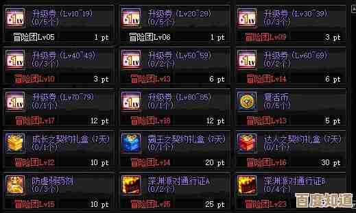 dnf起源版本哪个称号好用,追求爆发还是续航?随便讨论下想法