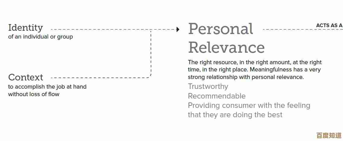 揭开insert的神秘面纱:探究这个词的多重意义与实际运用 揭开insert的神秘面纱:探究这个词的多重意义与实际运用