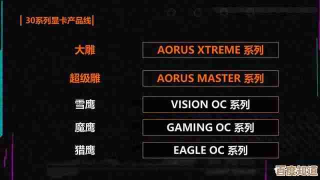 回顾2013显卡天梯图:主宰游戏世界的硬件霸主与性能传奇