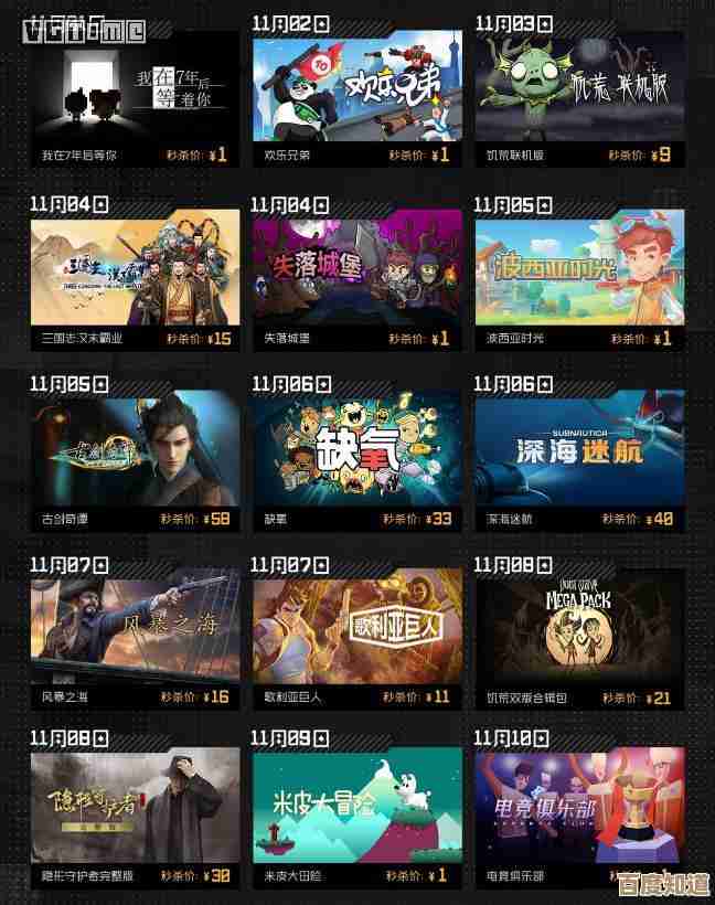 玩人生模拟器中国式人生时,VIP特权买了之后到底值不值,有点想不明白