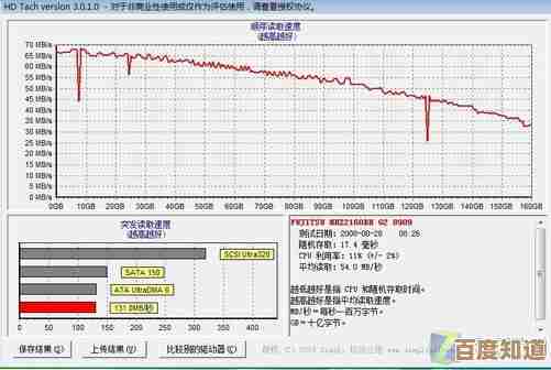 显卡性能全面检测与评估工具,助您精准掌握硬件状态