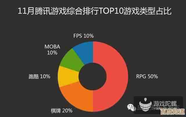 二次元美少女枪战手机游戏,说说那些高人气玩到停不下的 二次元美少女枪战手机游戏,说说那些高人气玩到停不下的