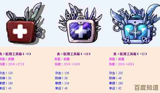 弹弹堂法典和真天使,选哪个更顺手.看你想打输出还是辅助