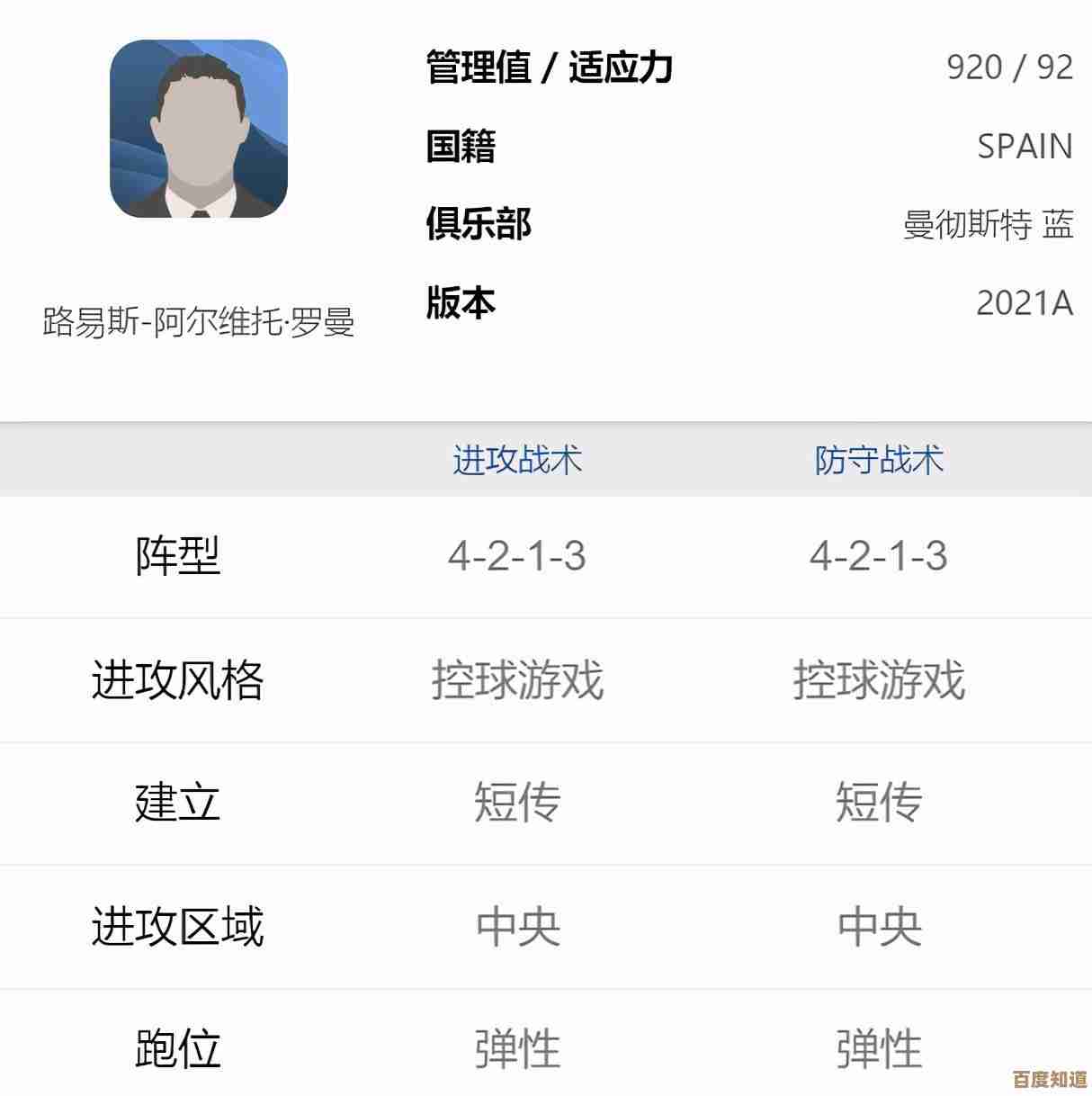 2021年桌面处理器性能天梯图:全面排行与深度性能解析 2021年桌面处理器性能天梯图:全面排行与深度性能解析