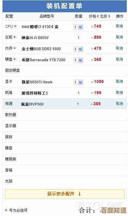 电脑主机性能升级:满足多样化需求的高效配置方案 电脑主机性能升级:满足多样化需求的高效配置方案