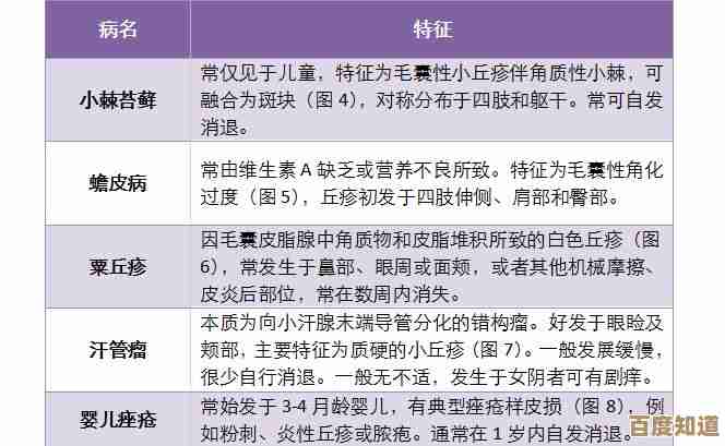 《文明7》布干达：强度、特点和那些实战小毛病，你得注意.
