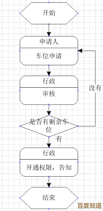 快速解锁可下载Excel表格工具，工作效率倍增轻松实现！