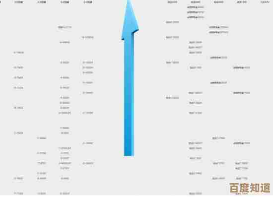 掌握最新2200处理器天梯排名，轻松升级电脑配置攀越效能顶峰！