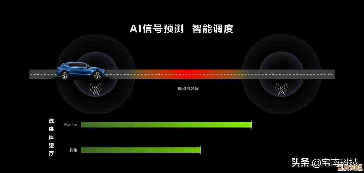 优酷平台卡顿问题引关注,用户体验亟待优化改善