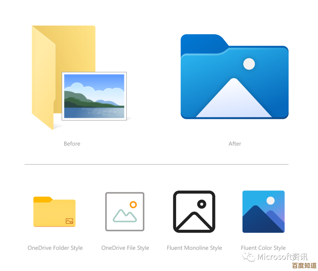深入探究Windows 11回收站图标消失问题及其应对策略