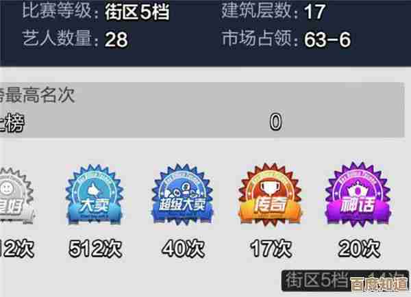 《TapTap》游戏大赏投票方法介绍,说下投票流程、常见坑和小技巧吧