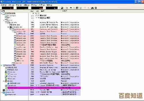 CPU过热应对手册：从硬件优化到系统调校的完整降温解析