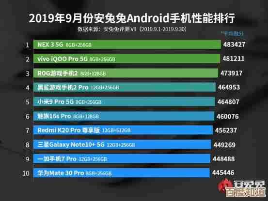 苹果显卡性能天梯图发布:全面解析新一代显卡排行与表现
