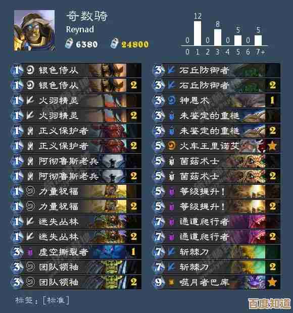 诛天剑侠装备成长指南—从平民到大佬的那些坑和捷径… 诛天剑侠装备成长指南—从平民到大佬的那些坑和捷径…