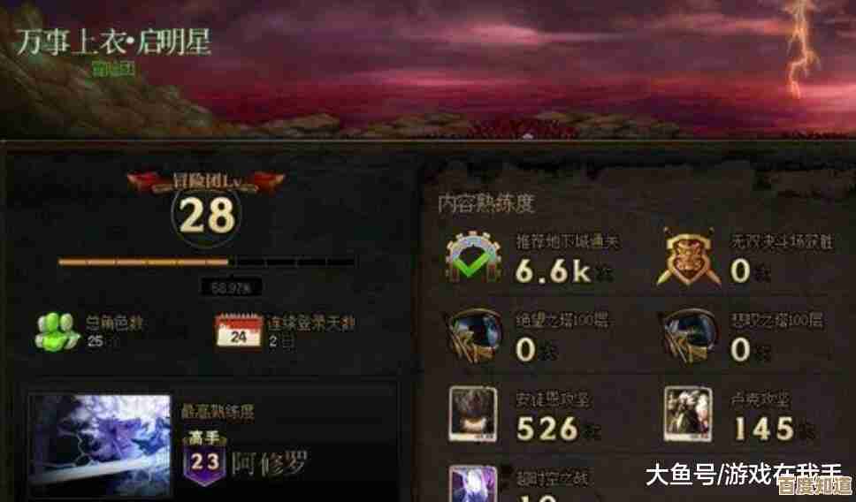 dnf哪个人最多啊,刷图组里常见的职业都有哪些占比大 dnf哪个人最多啊,刷图组里常见的职业都有哪些占比大